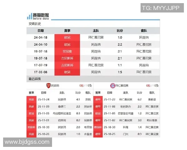 中超精彩对决拜仁与阿森纳战成平局逆转瞬间引发全场热烈反响