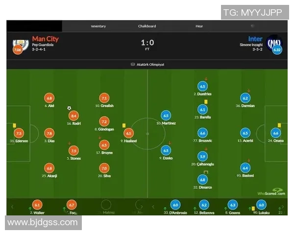 欧冠决赛国米逆转曼城补时绝杀全场沸腾战术解析